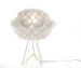 Lampade da tavolo design: tessuto