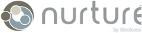 nurture logo