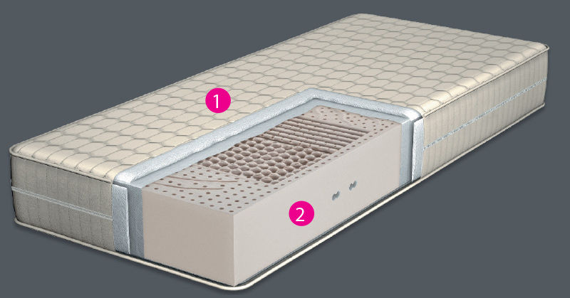 Materasso singolo / in lattice - DIAMANTE - LETTI&co. Materasso singolo / in lattice - DIAMANTE - LETTI&co.