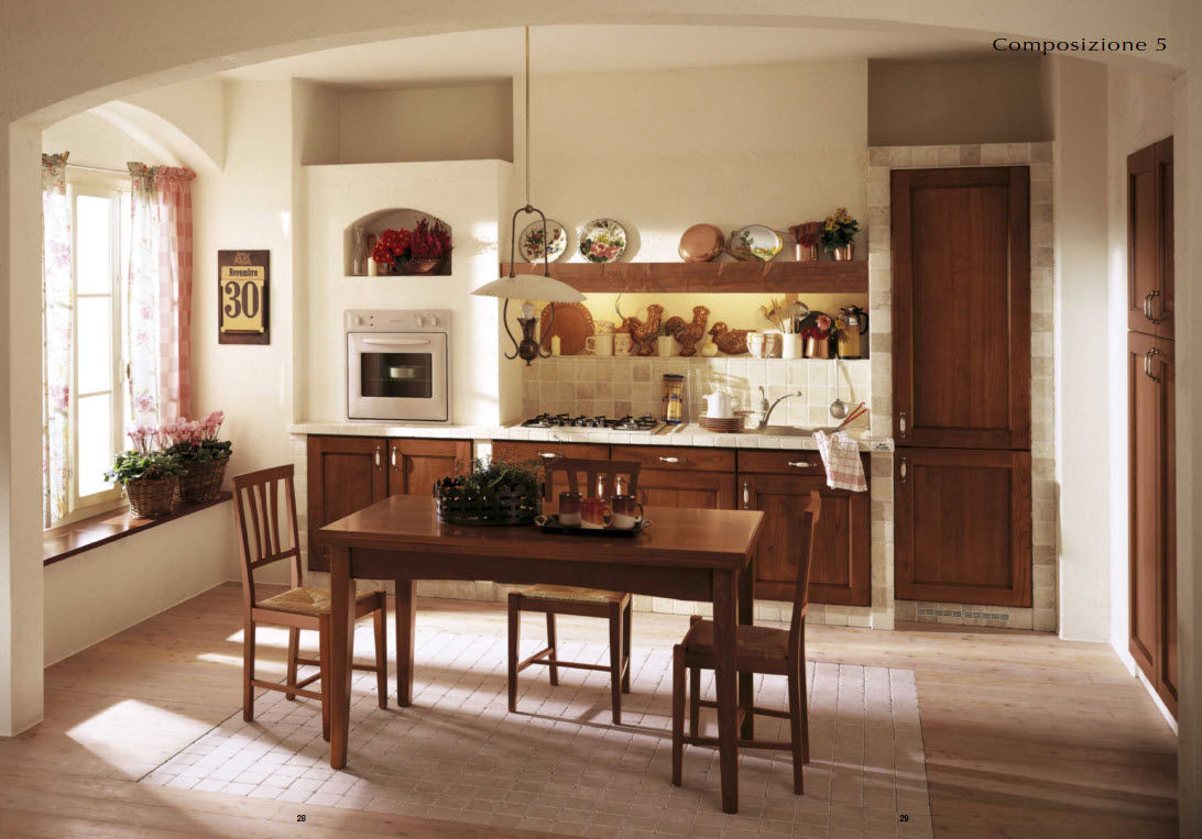 Faretti ikea cucina: illuminazione sotto soppalco . cabina ...