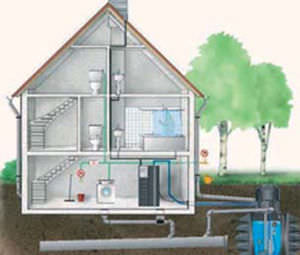 micro impianto di depurazione per acqua