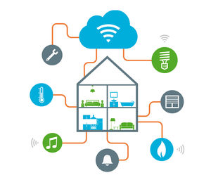 sistema domotico per installazione multimediale / per lampadario / per tapparella / per aria condizionata