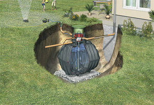 kit recupero acqua piovana per giardino