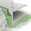 pannello isolante XPS / in polistirene estruso / per fondazione / rigido - STYRODUR® C (XPS)