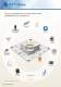 Edizione 49 Catalogo