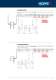 Dallas e Houston � Forme lineari e un design senza tempo - HOPPE