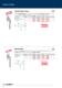 Dallas e Houston � Forme lineari e un design senza tempo - HOPPE