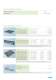 Le migliori innovazioni dello specialista - Nuovi prodotti 2012