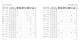 CATALOGO CONTRACT 2008 - Calligaris Italian home design since 1923