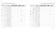 CATALOGO CONTRACT 2008 - Calligaris Italian home design since 1923