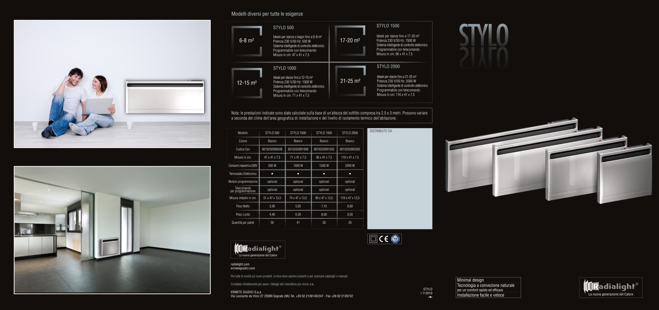 STYLO: la nuova gamma convettori di RADIALIGHT - Radialight