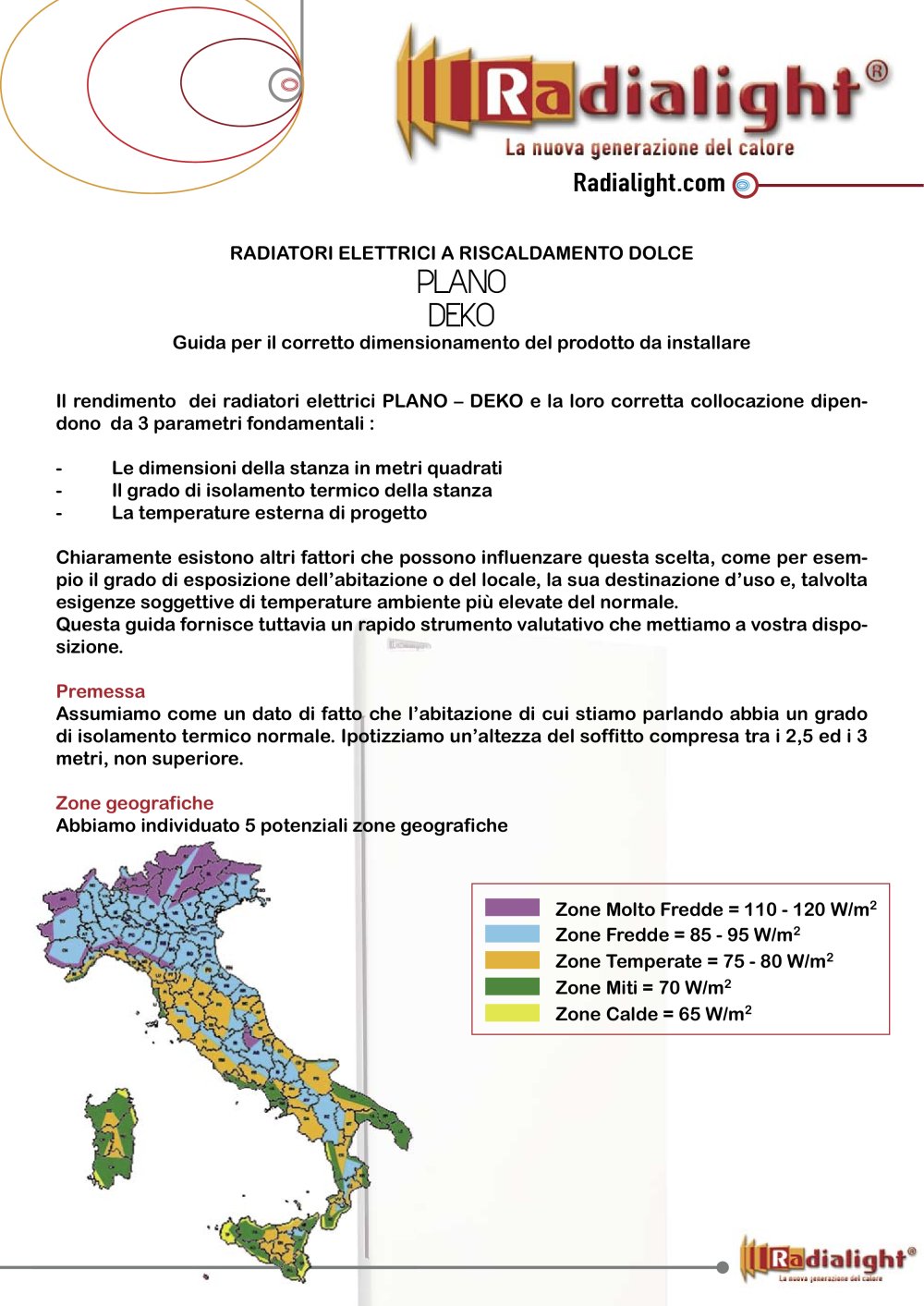 Tavola per il corretto dimensionamento PLANO - Radialight