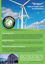 ECOdesigner