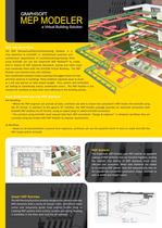 MEP Modeller