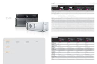 Catalog DVRs