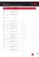 General Catalogue 2011
