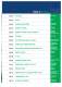 Catalogo TVCC - Comelit