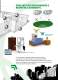 Vantaggi SimpleHome - Comelit