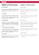 CATALOGO MASPE 2010 PARTE 1