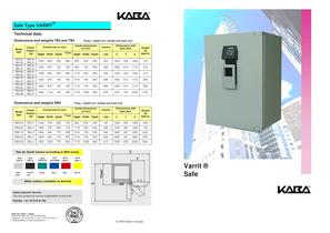 Varrit Safes 