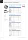 Catalogo Inox Design - INOX DESIGN