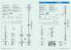 News - INOX DESIGN