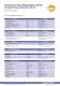 technical data sheet, greywater plants, indoor, others on request