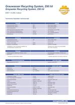 technical data sheet, greywater plants, indoor, others on request