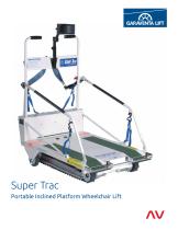 super-trac.bro