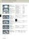 Apparecchi di illuminazione compatti per incasso a soffitto