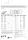 Brochure parquet di bamb� 