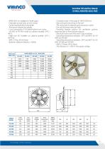 Ventilatore Estrattore Vd Venco A S Assiale Da Parete