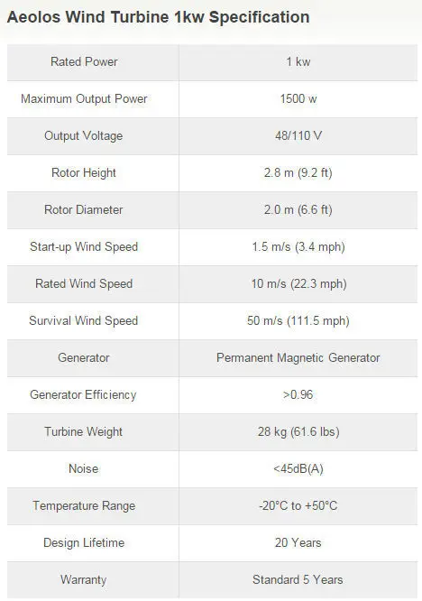 Mini Generatore Eolico Verticale 3 Pale - Silenzioso E Portatile Per Energia Verde - Foto 3