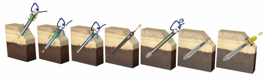 Picchetto Per Ombrellone, Picchetto Per Ombrellone, Chiodo, Ancoraggio - Foto 5