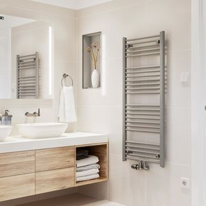 scaldasalviette ad acqua calda 1