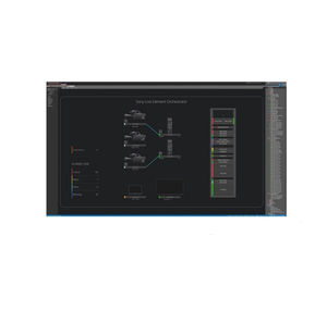 software di gestione