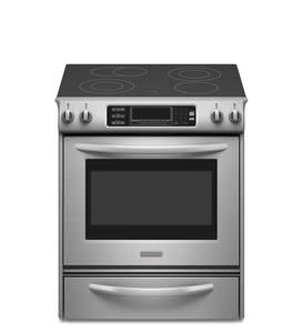 blocco cottura elettrico 1