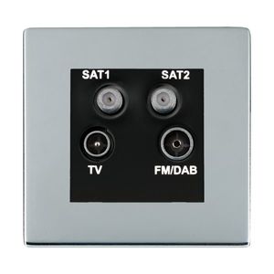 presa TV