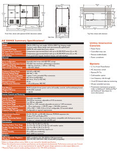 inverter solare 1