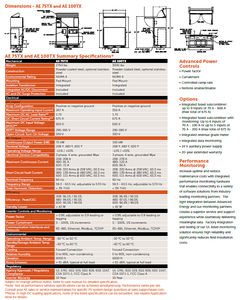 inverter fotovoltaico 1