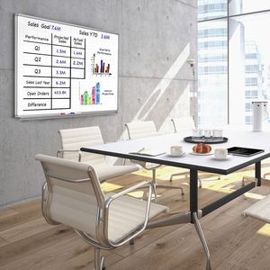 tabellone magnetico