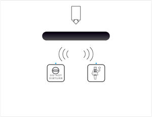 lettore di schede RFID