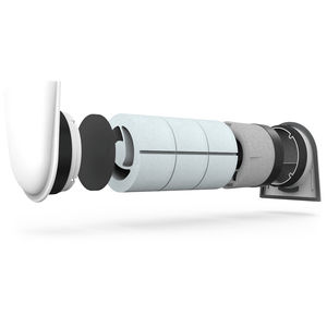 unità di ventilazione termodinamico