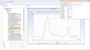 software di progettazione