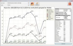 software di gestione