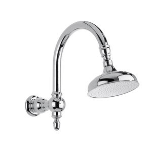 soffione doccia da parete