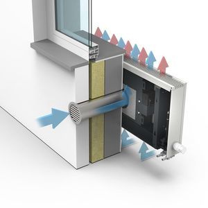 unità di ventilazione residenziale