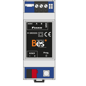 modulo di interfaccia gateway 1