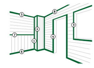 profilato per finestra in PVC