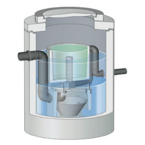filtro dell'acqua di pioggia